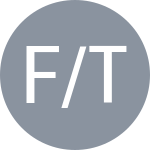 Fomina A / Thombare P