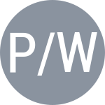 Panova A / Wu F-H