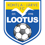 FC Lootus Järve Jalgpallikool