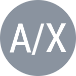 Aixirefu A / Xu J