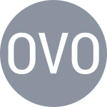 Ostapenko J / Voskoboeva G