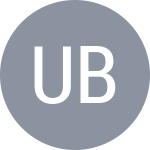Yubel Ubri