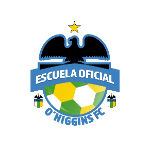 Ohiggins Villarica - U11