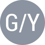 Gumulya B / You X
