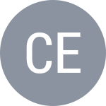 Mark Ceban