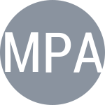 Mitu A / Panova A