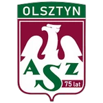 Indykpol AZS Olsztyn
