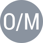Orteu Y / Muller A