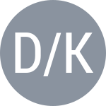 Dabrowski G / Kenin S