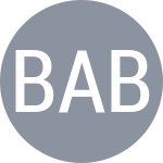 Barrientos N / Bollipalli R C