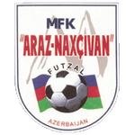 Araz Naxçıvan
