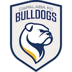 Capalaba FC