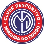 CD Miranda do Douro