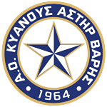 AO Kyanous Astir Varis