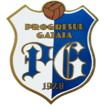 CS Progresul Gătaia