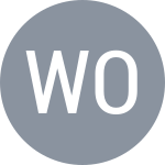 Monika Wojcik