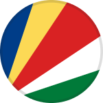 Seychelles Beach Soccer