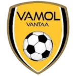Team