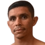 Christian Lopez Flores
