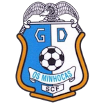 GD Minhocas