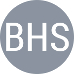Babos T / Hsieh S-W