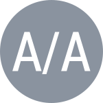 Alexandrova E / Andreeva M