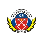 Kujawianka Strzelno