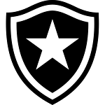 Botafogo U17