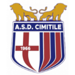 Cimitile