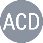Cardozo J A / de la Fuente S