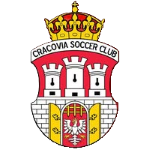 Cracovia SC