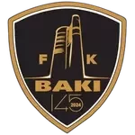 Bakı 145