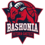 Baskonia B