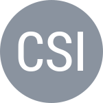 Csabi P / Siskova A