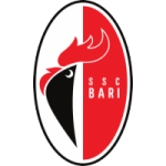 Bari U17