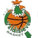 Basket Valdisieve B