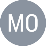 Vid Mohar