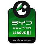 Thai League 3, Championship Round, Group C