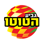 Toto Cup Al