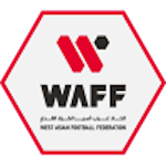 WAFF Women's Championship, Knockout stage
