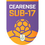 U17 Cearense, Grupo A