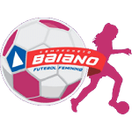 Baiano, Feminino - Grupo B