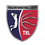 Thailand Basketball League