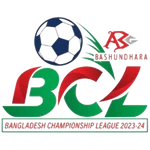 Bangladesh Championship League