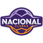 Nacional de Clubes A, Women: Preliminary round, Group D
