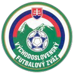 Majstrovstvo regiónu IV. liga Východ