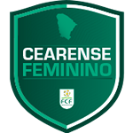 Cearense, Feminino - Grupo A