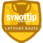 Latvian Cup, Women