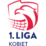 1. Liga, Women