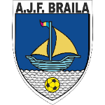 Liga 4 Brăila - Playout